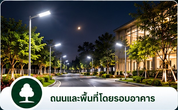 การติดตั้งโคมไฟโซล่าร์เซลล์บริเวณถนนและพื้นที่โดยรอบอาคาร