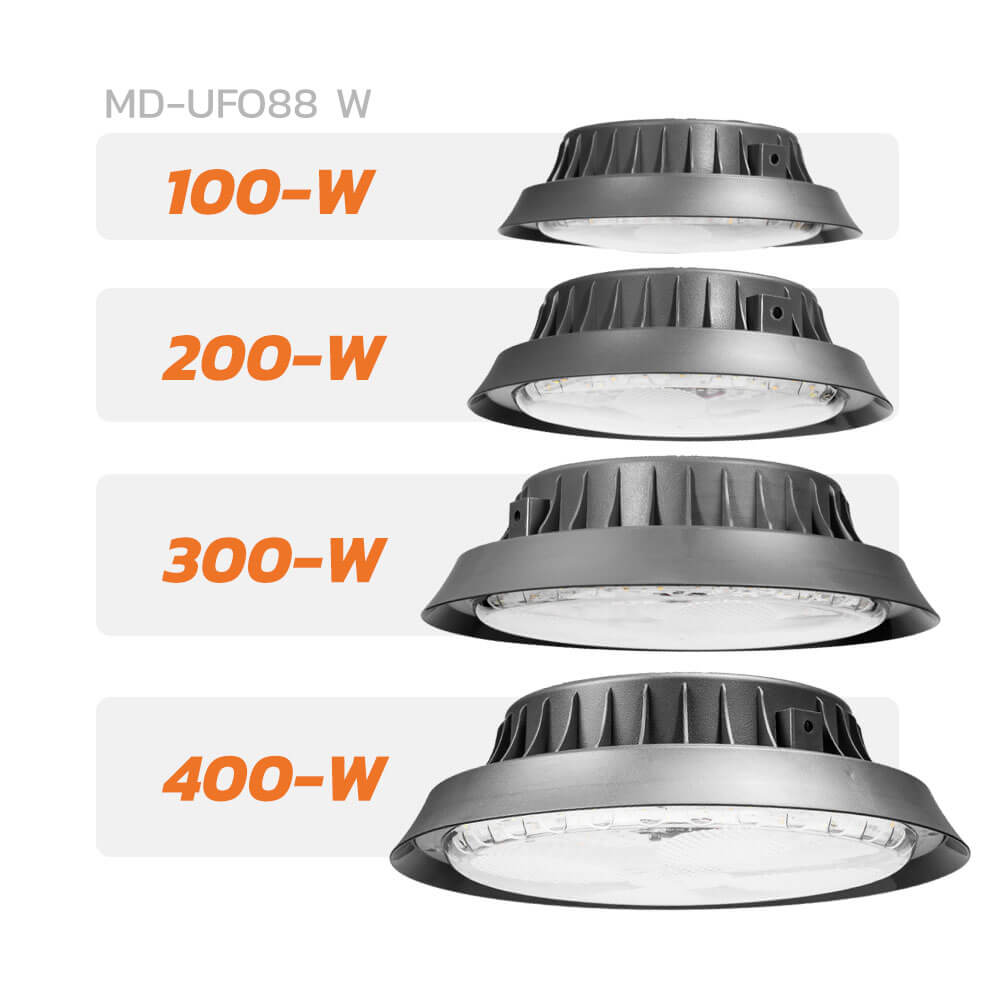 Picture of MD-UFO88