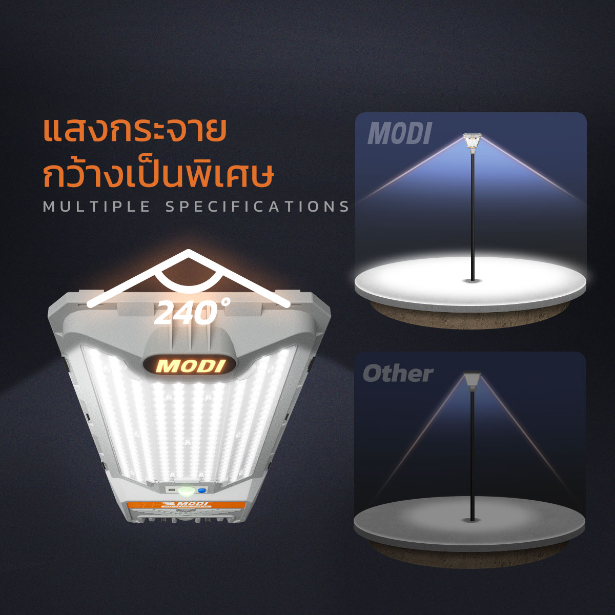 รูปภาพของ MD-SLT99