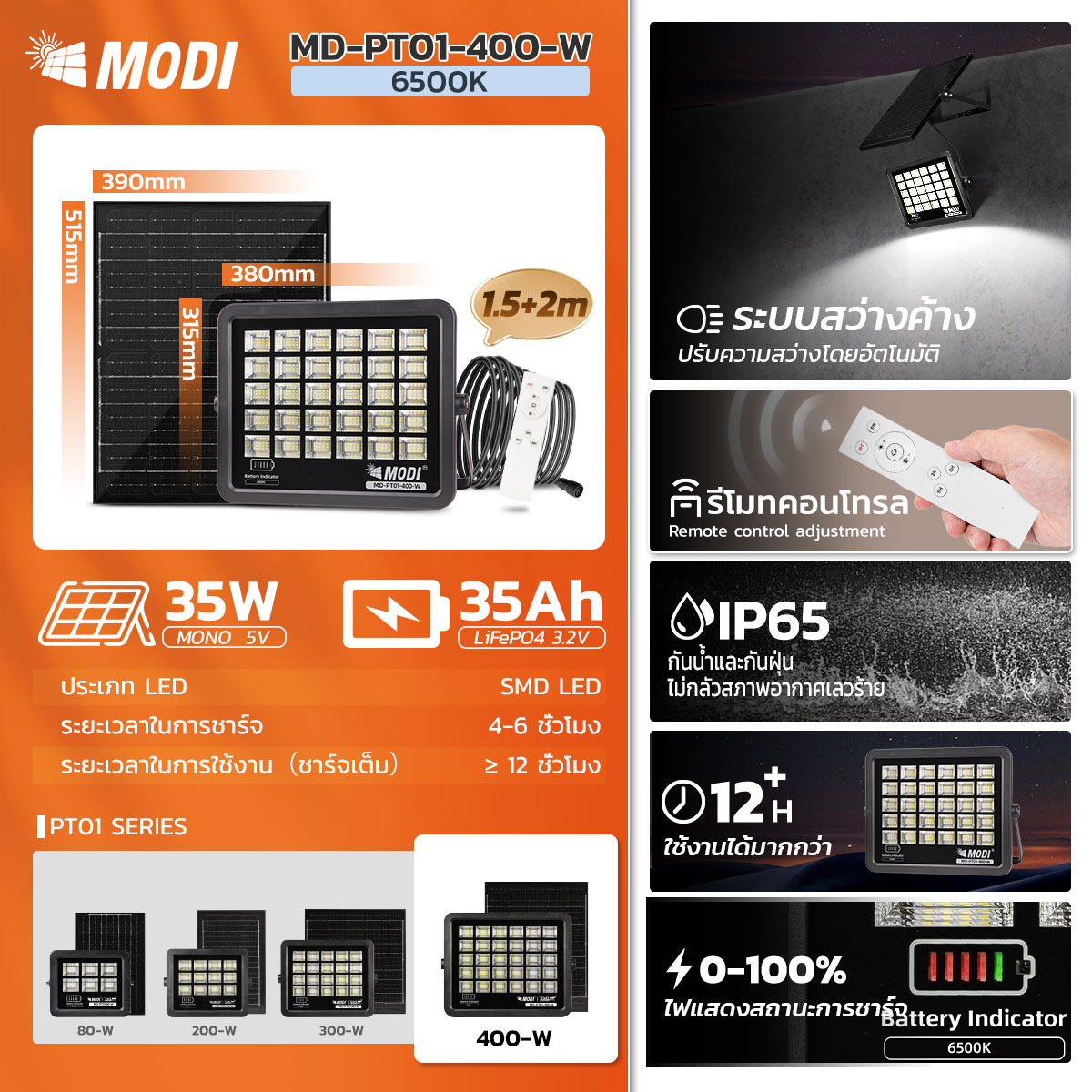 รูปภาพของ MD-PT01 series