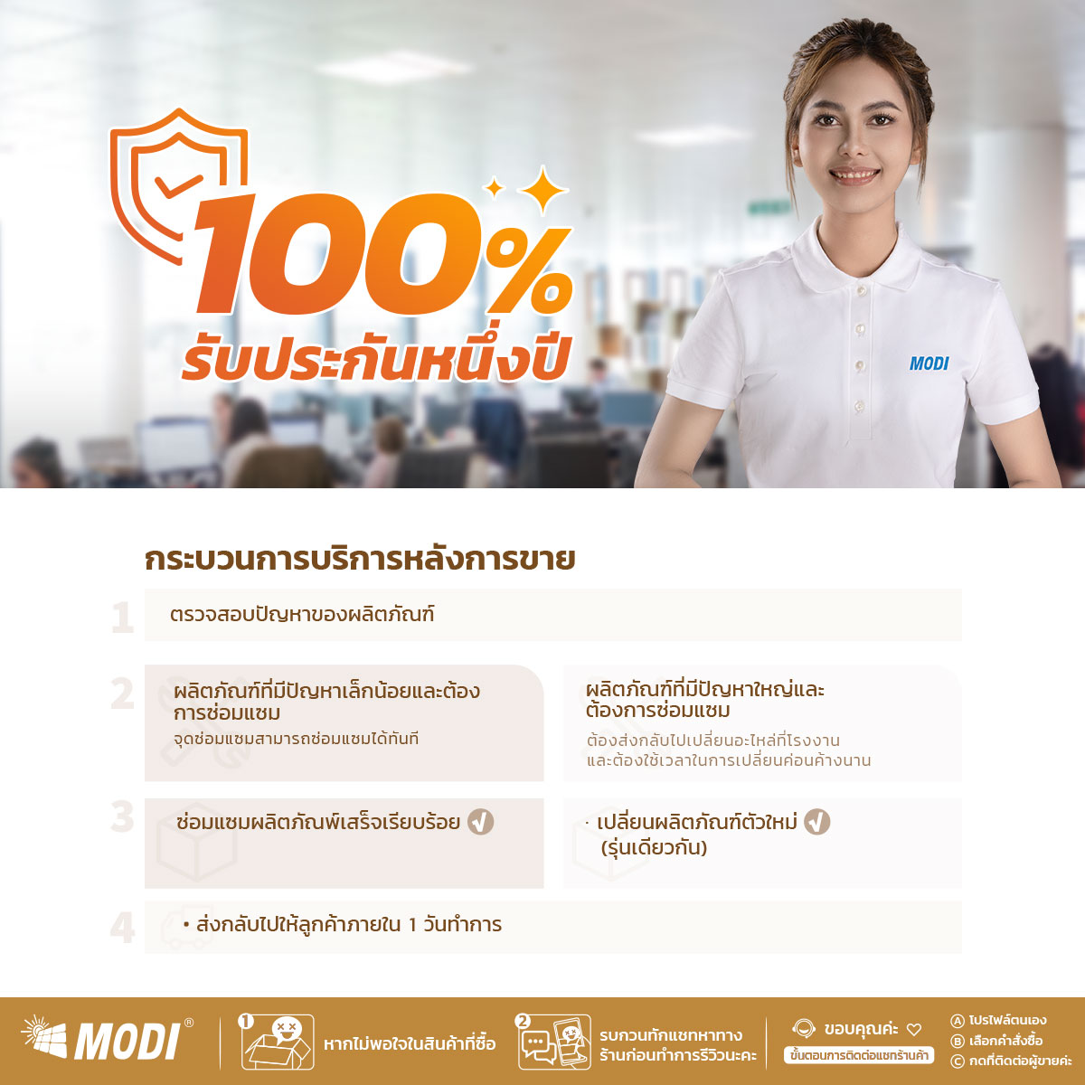 รูปภาพของ MD-PT01 series