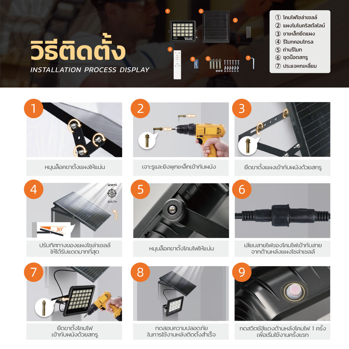 รูปภาพของ MD-PT01 series