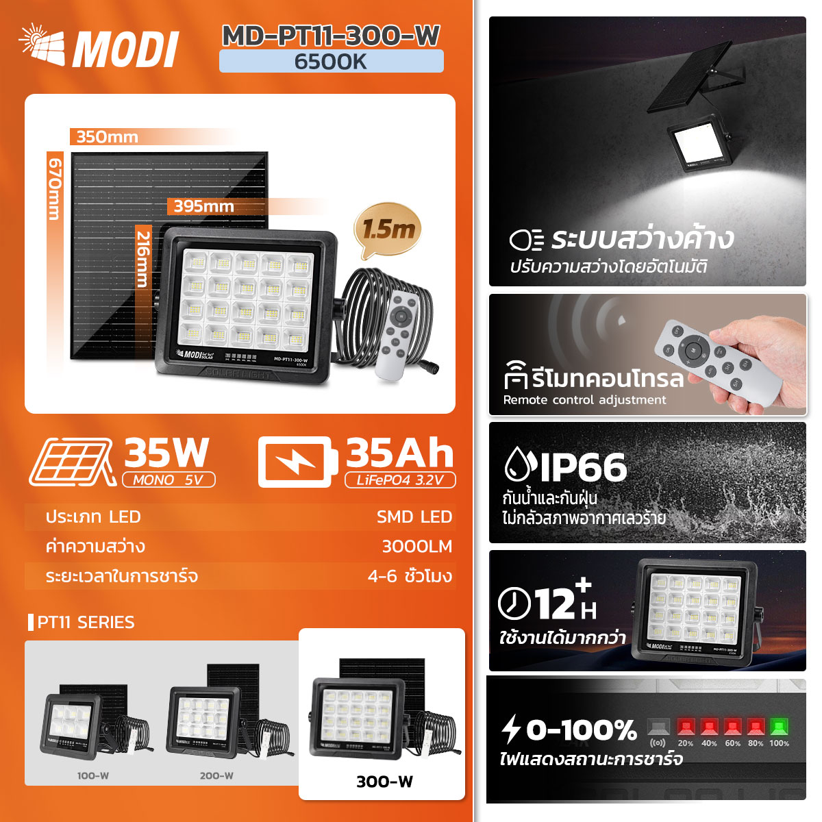 Picture of MD-PT11 series