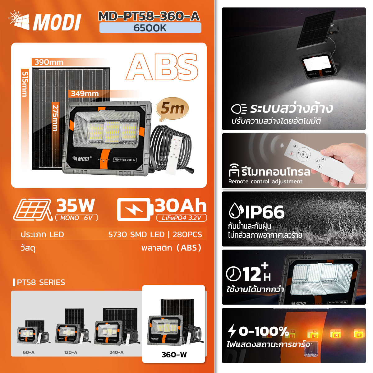 รูปภาพของ MD-PT58