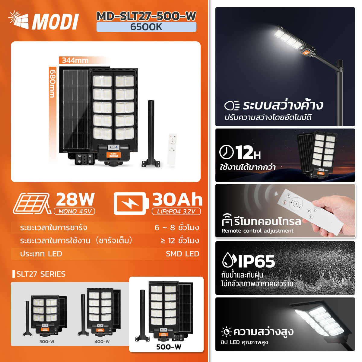 รูปภาพของ MD-SLT27