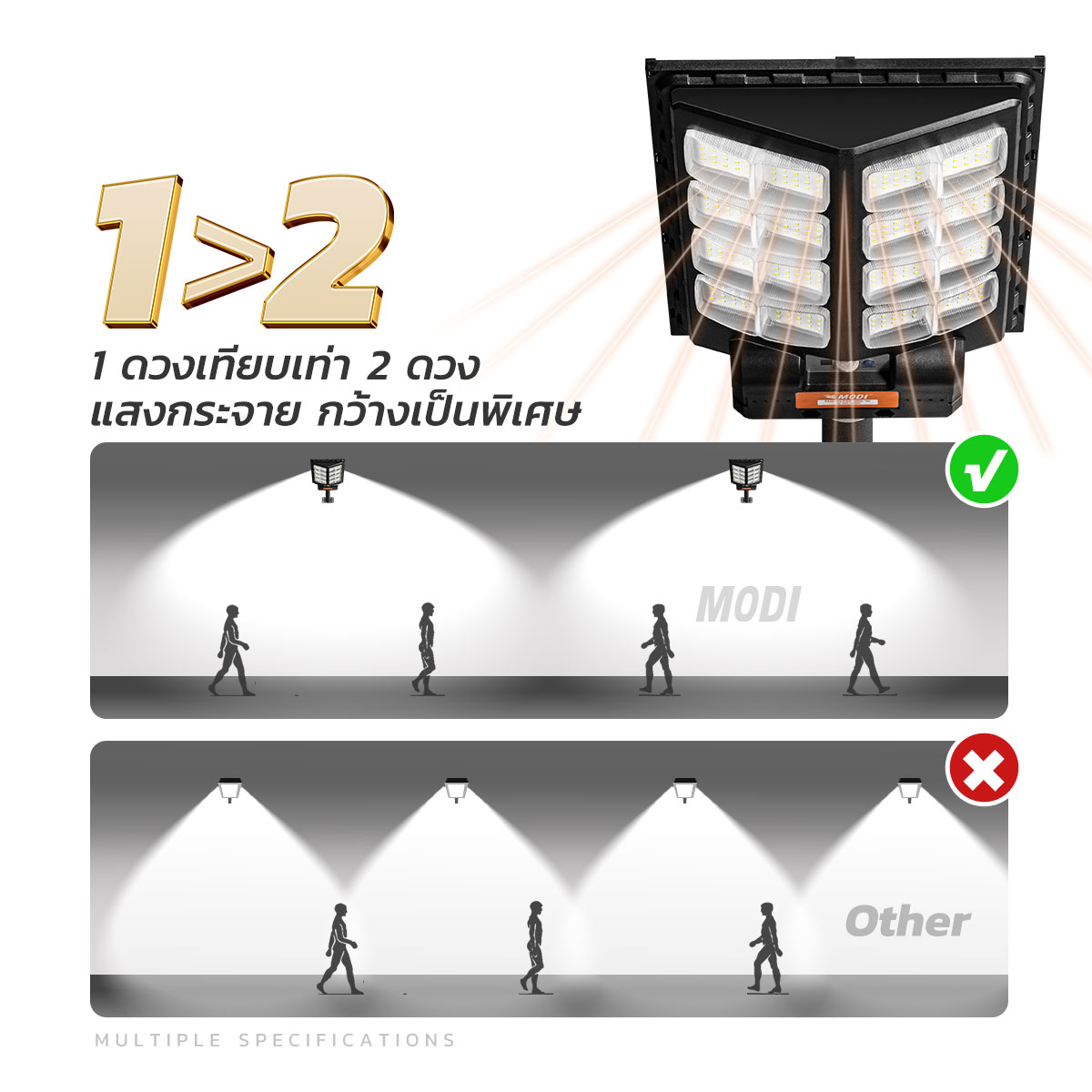 รูปภาพของ MD-SLT27