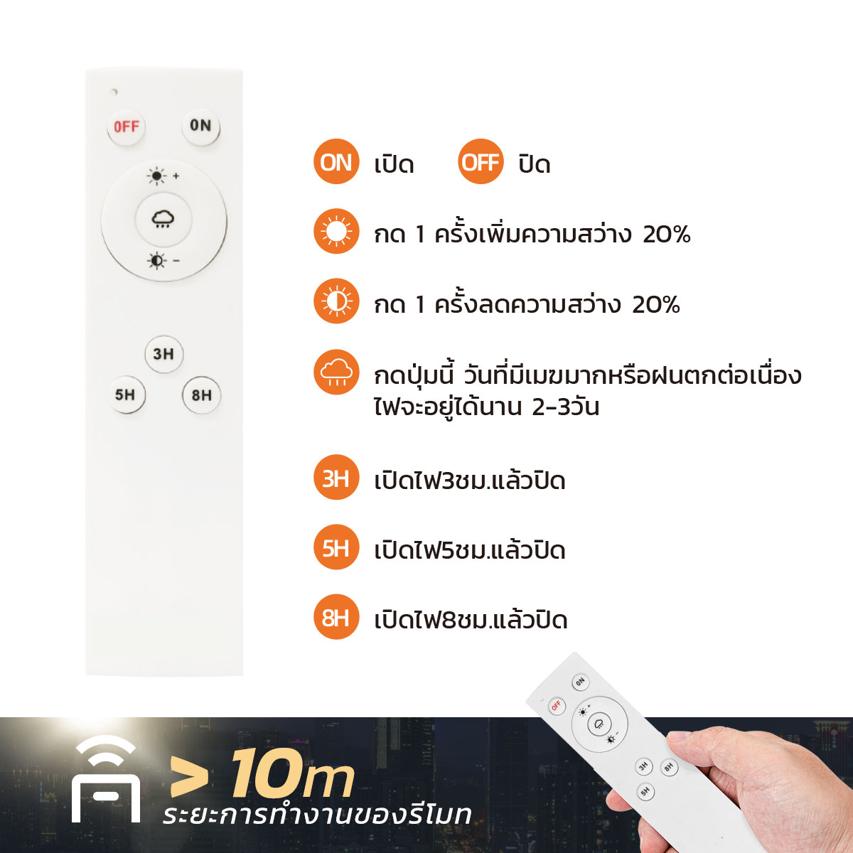 รูปภาพของ MD-SLT27