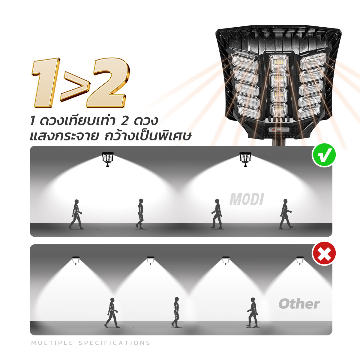 รูปภาพของ MD-SLT37
