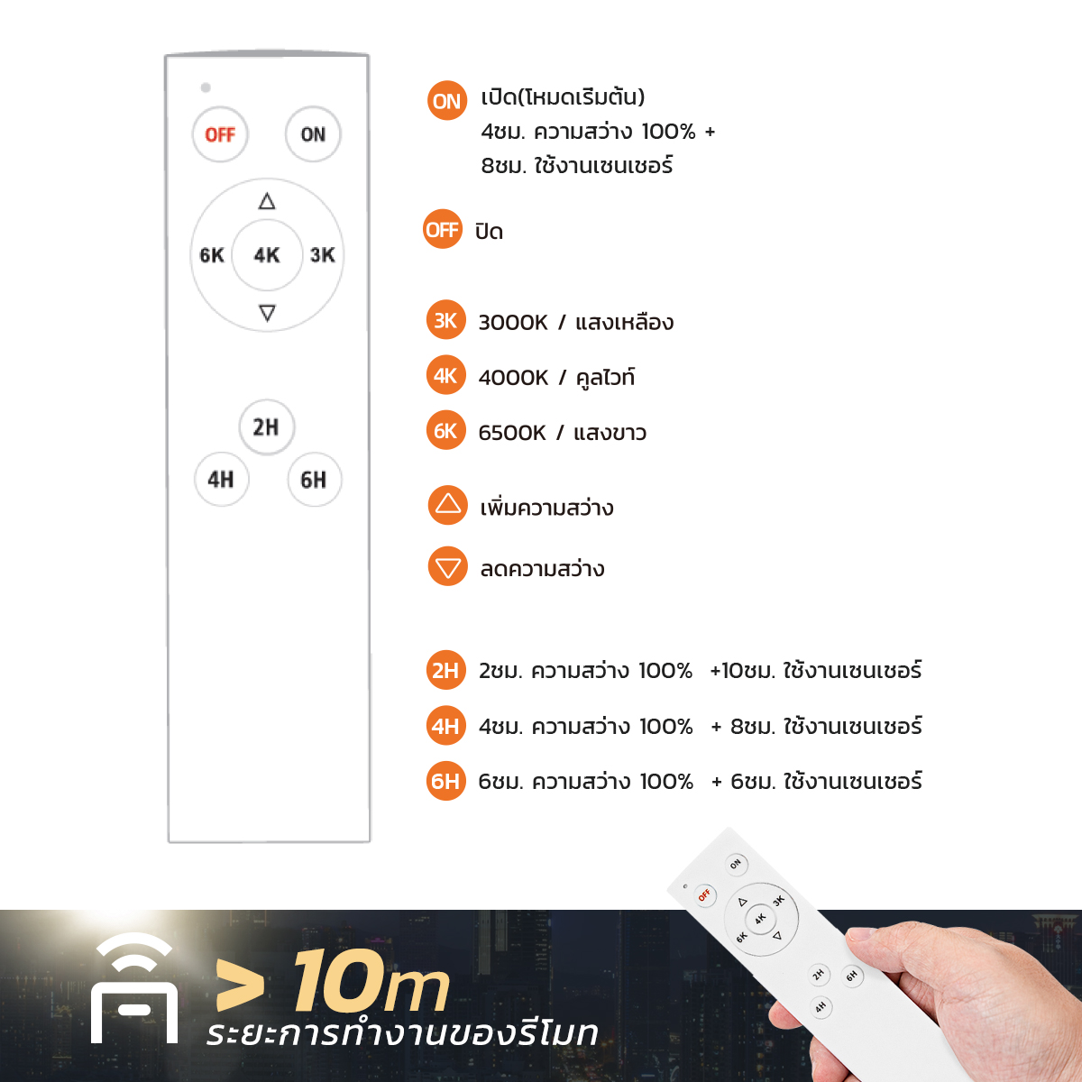 Picture of MD-SLT31