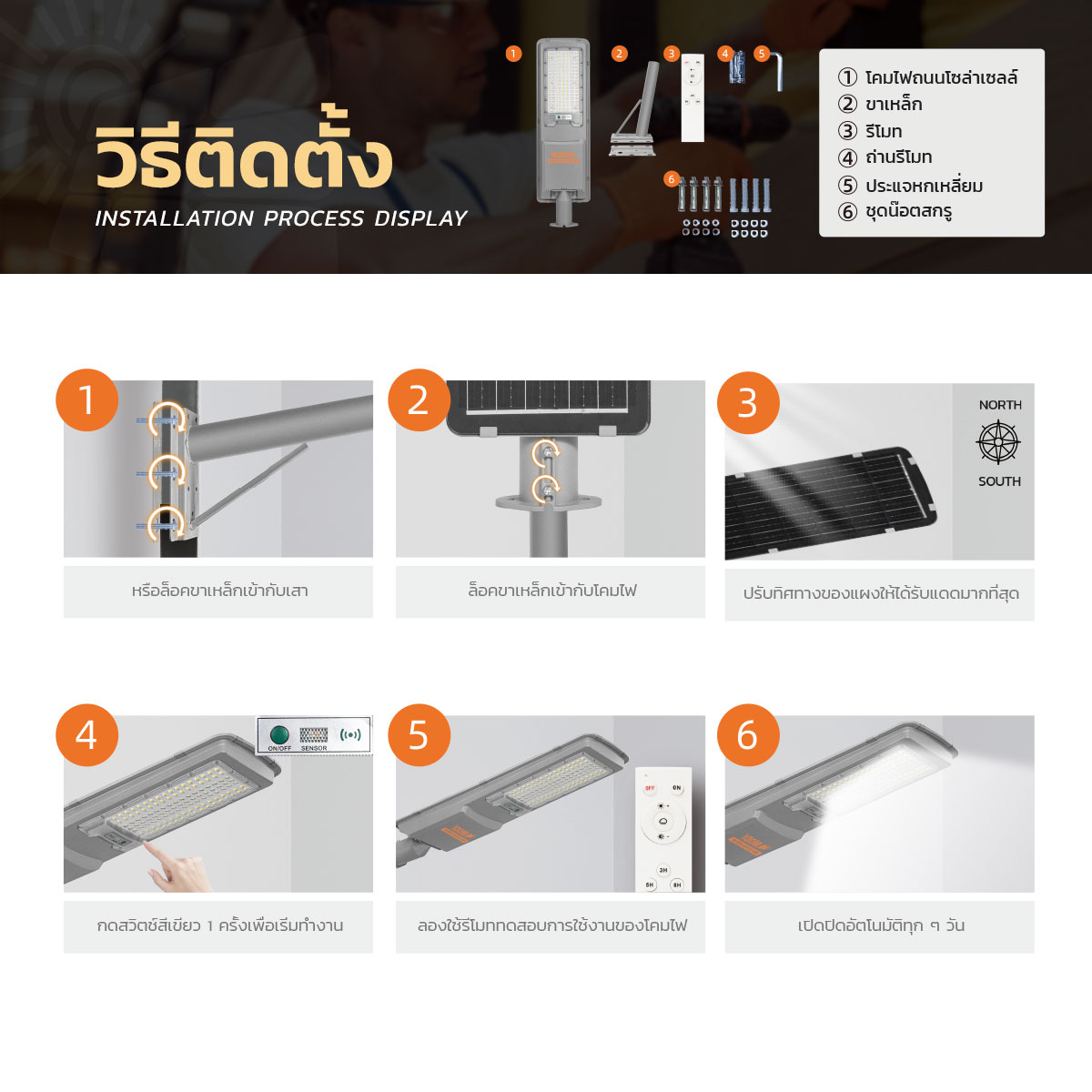 รูปภาพของ MD-SLT50