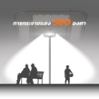 img-product@picture.AlternateText