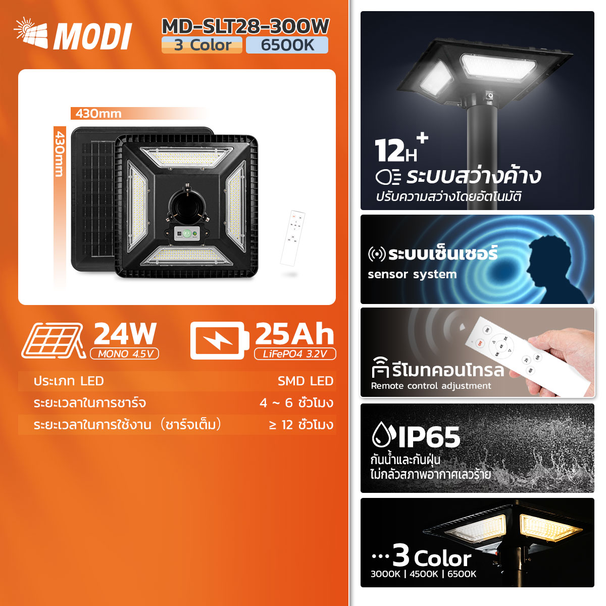 รูปภาพของ MD-SLT28