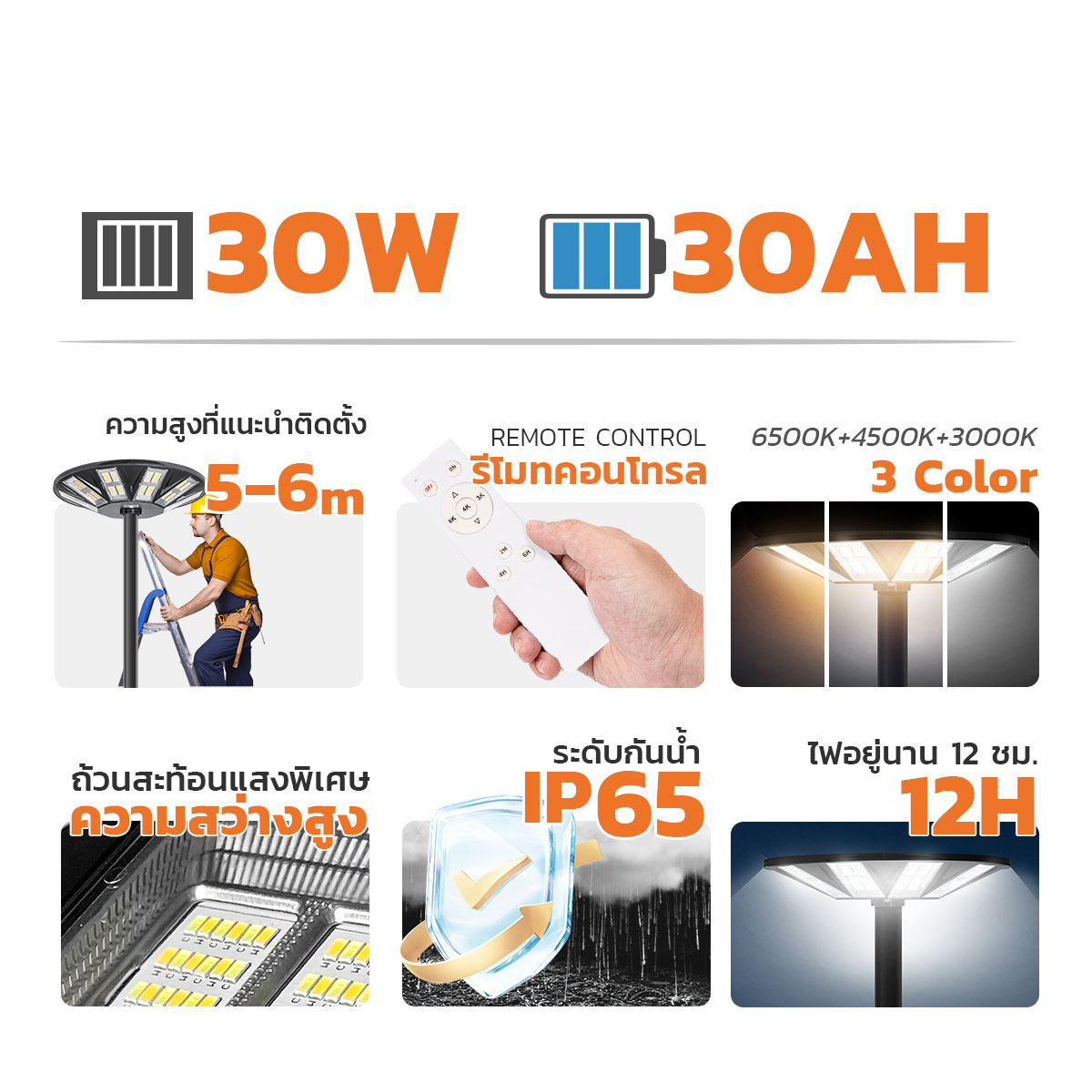 รูปภาพของ MD-SLT38