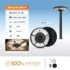 img-product@picture.AlternateText