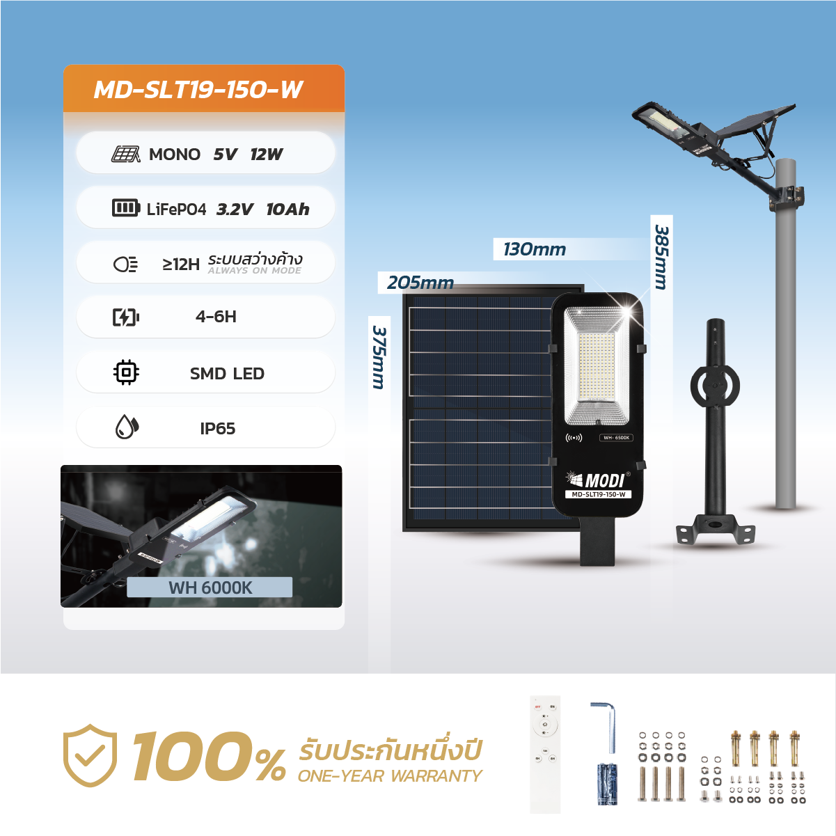 รูปภาพของ MD-SLT19
