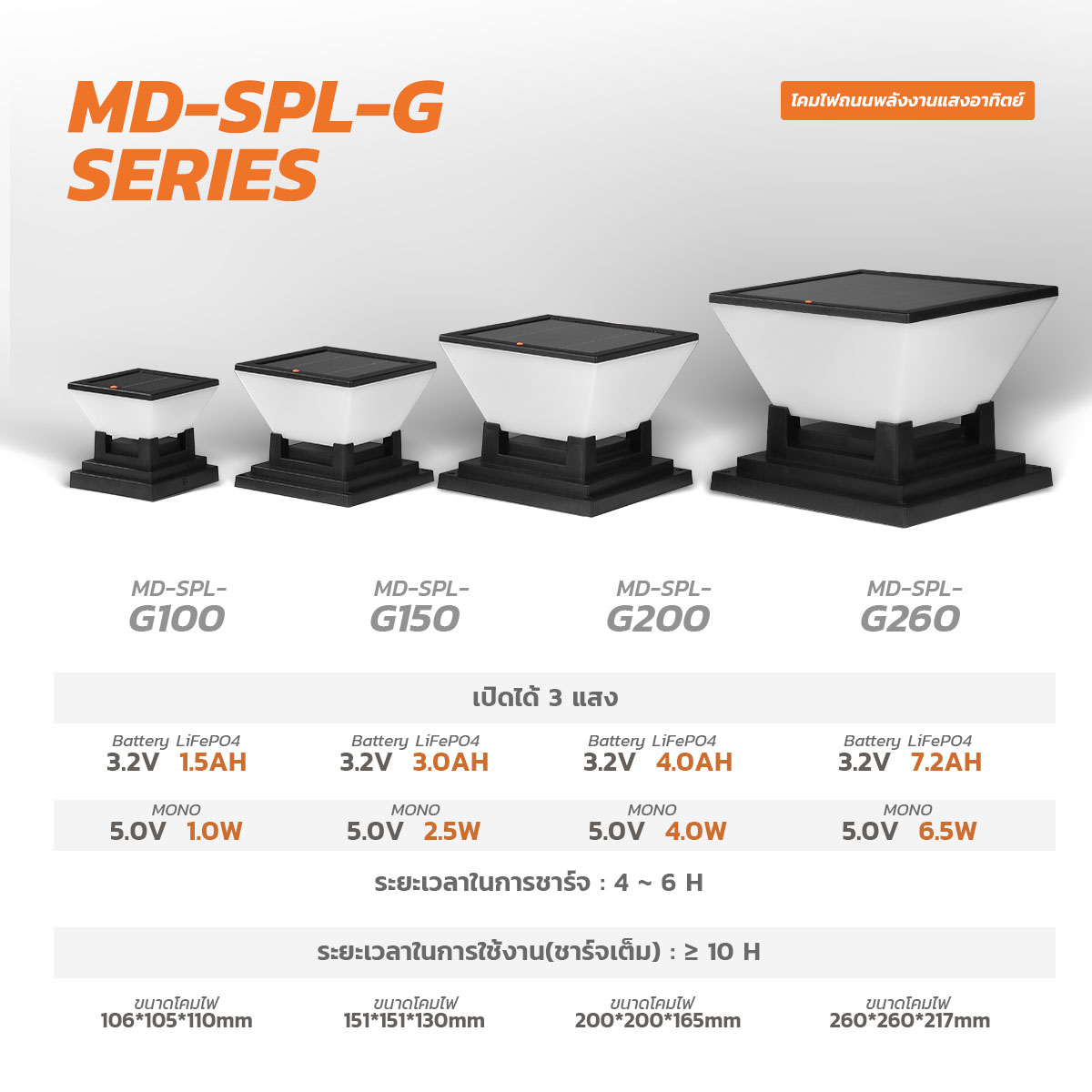 Picture of MD-SPL-G