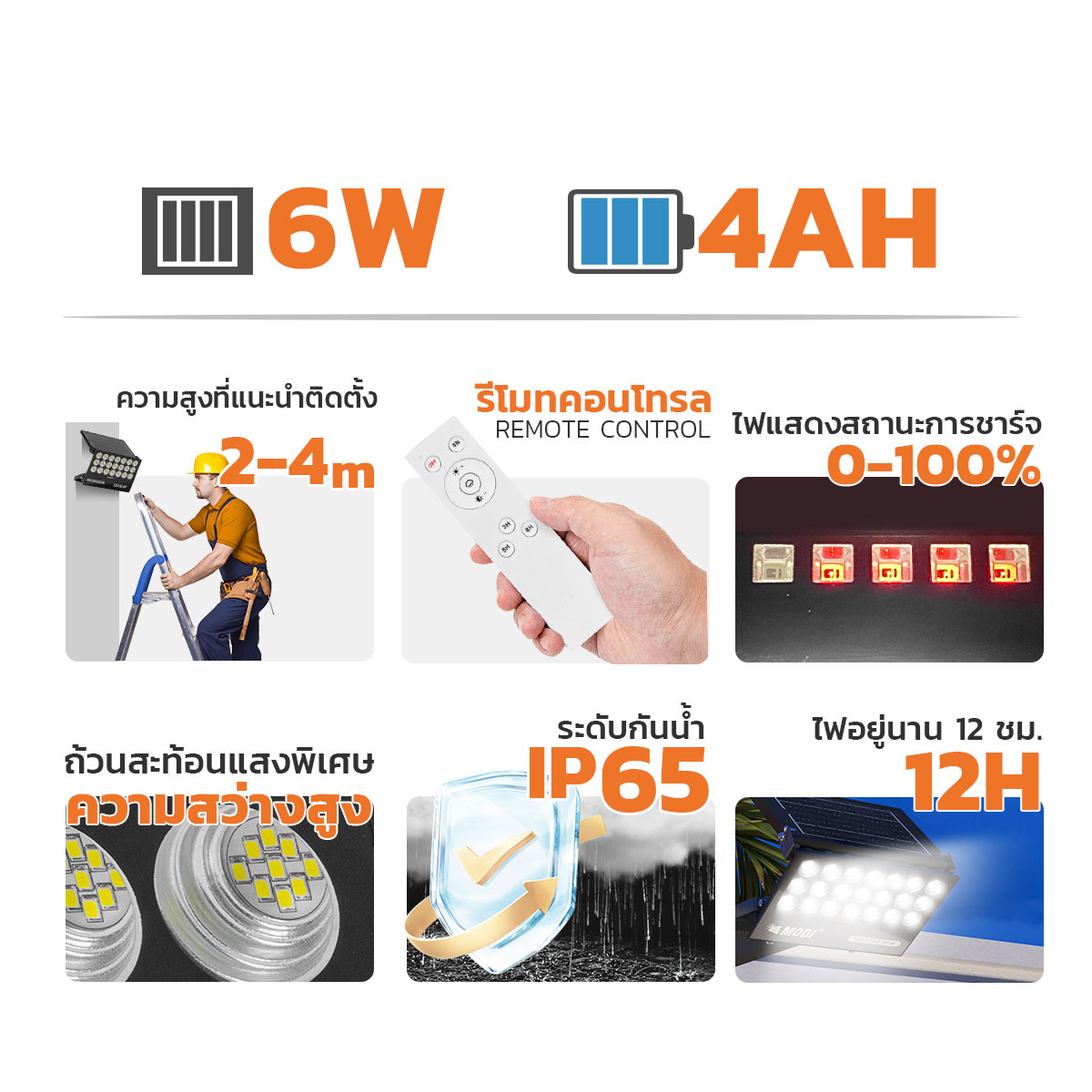รูปภาพของ MD-PT53