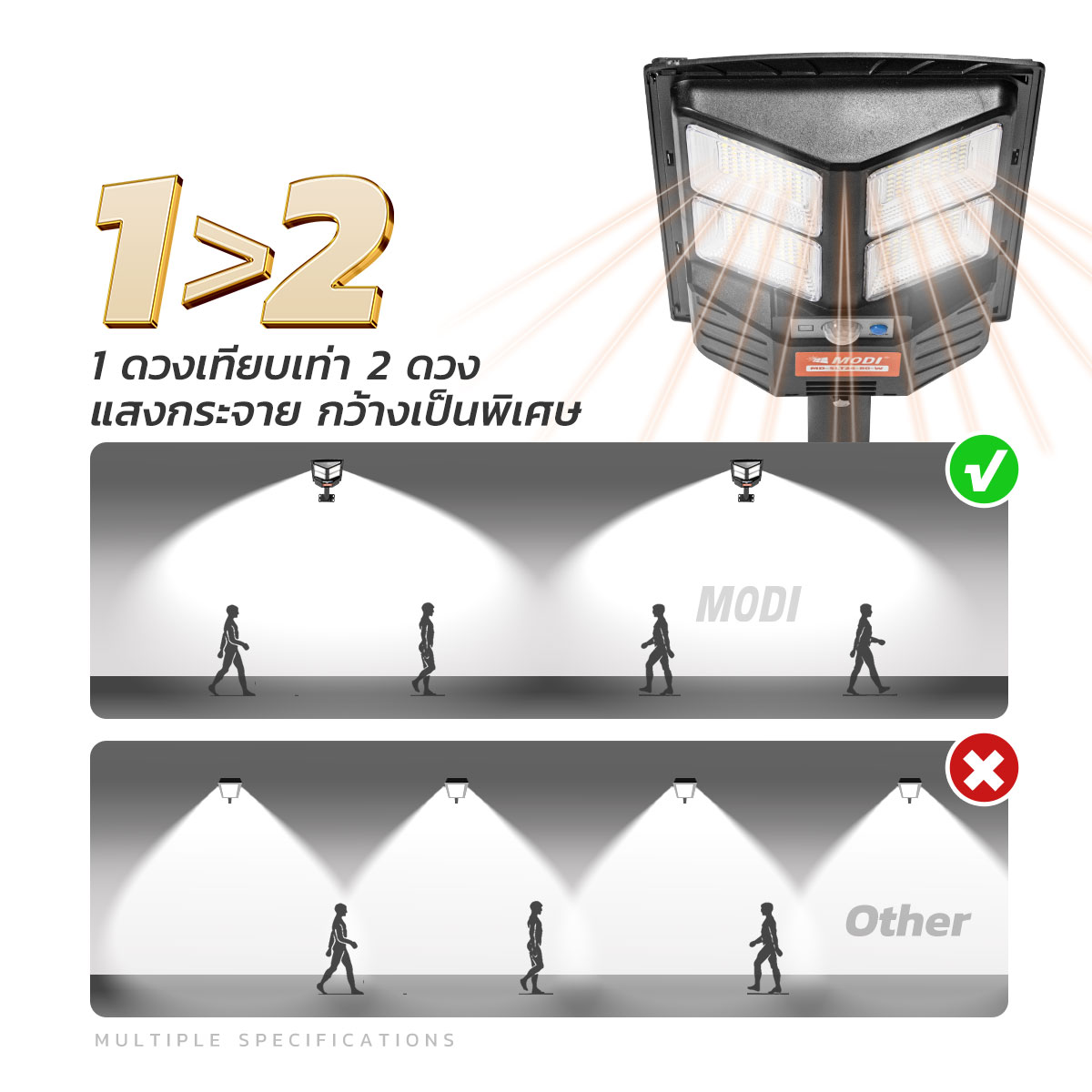 รูปภาพของ MD-SLT26
