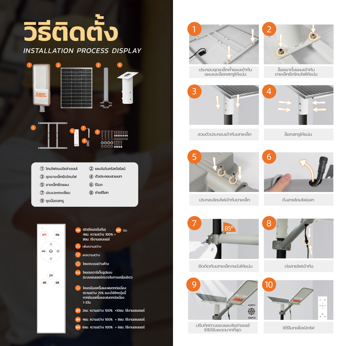 รูปภาพของ MD-SLT30