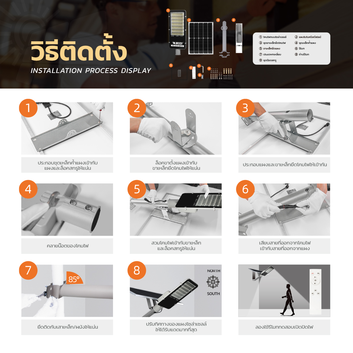 รูปภาพของ MD-SLT31