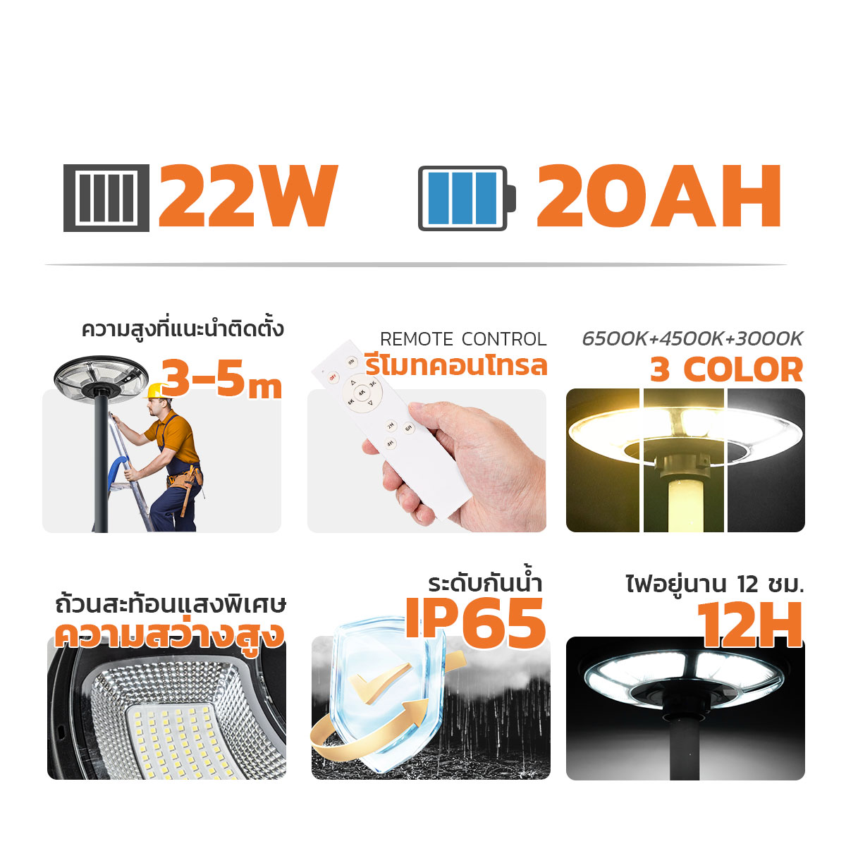 รูปภาพของ MD-SLT39 - P