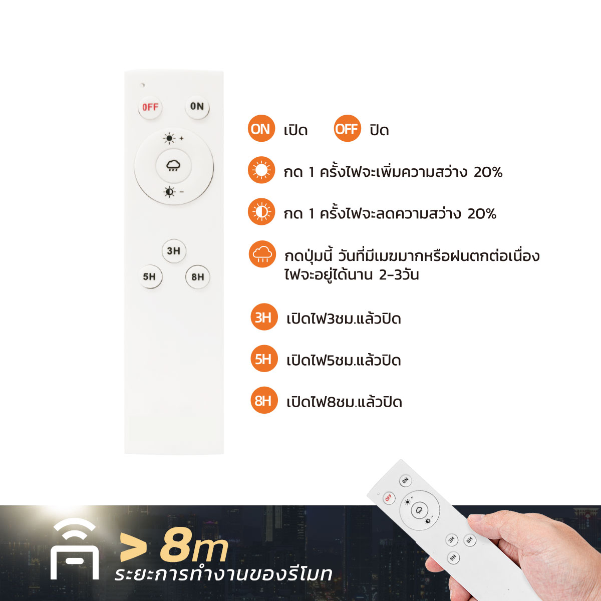 รูปภาพของ MD-SLT50