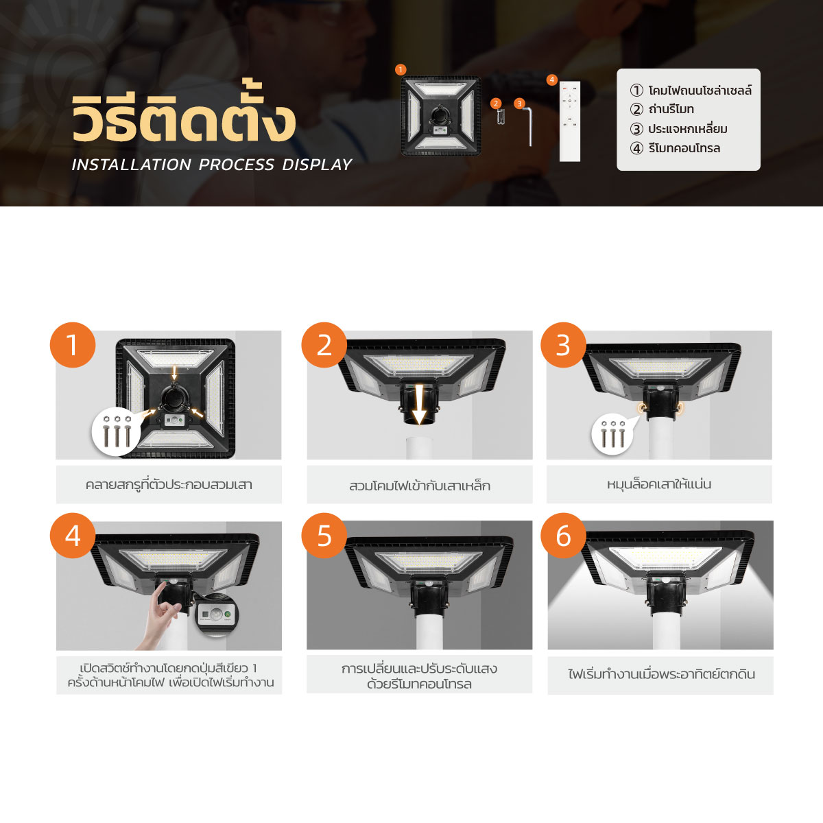 รูปภาพของ MD-SLT28