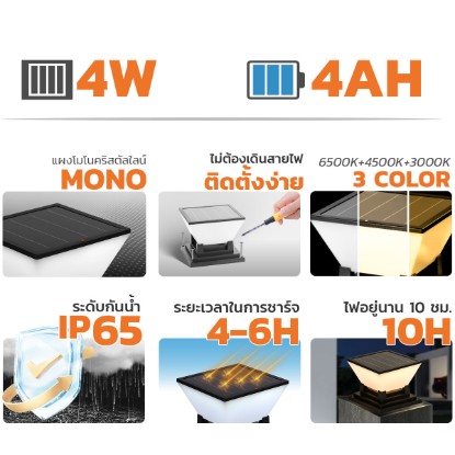 รูปภาพของ MD-SPL-G