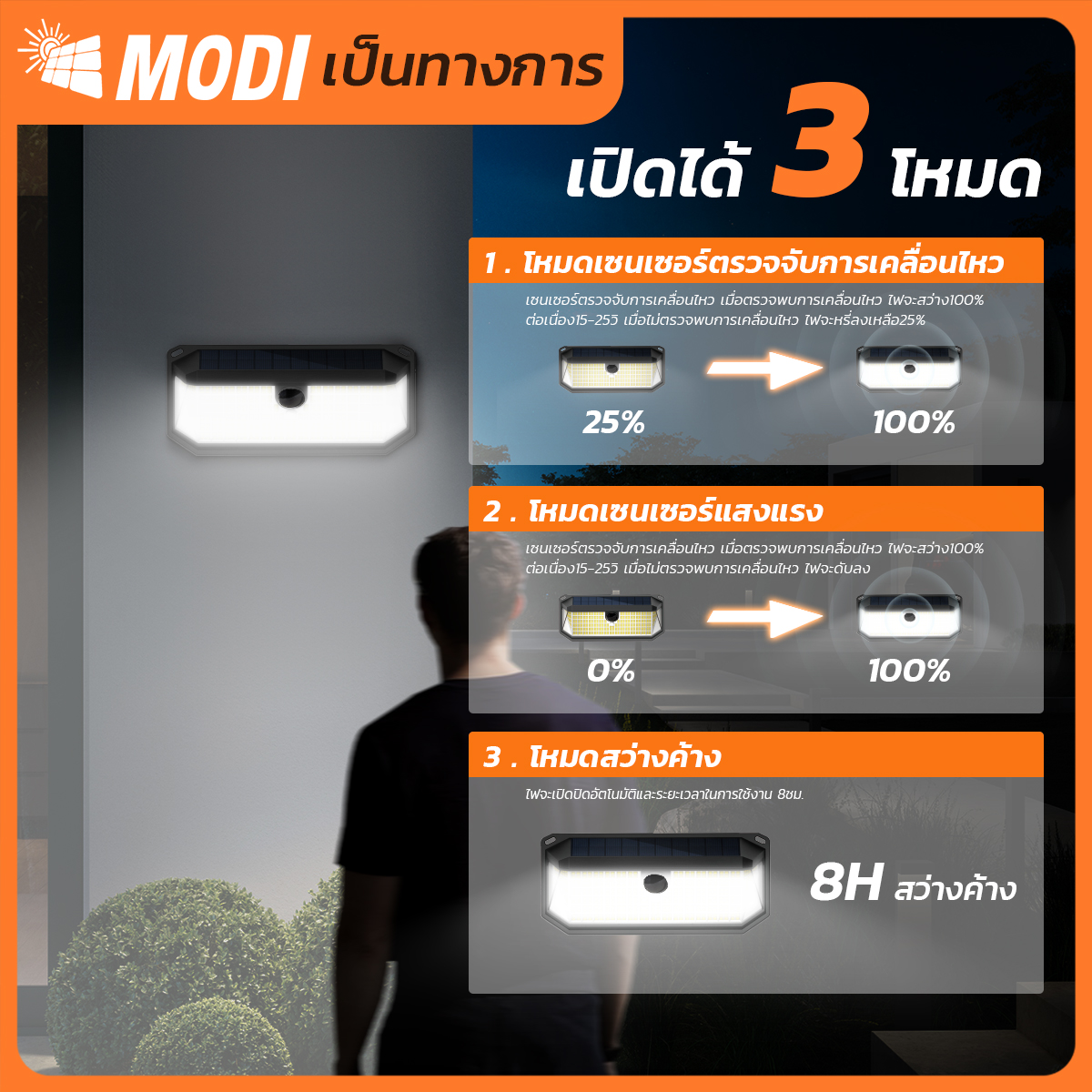 รูปภาพของ MD-SOLAR-H1003