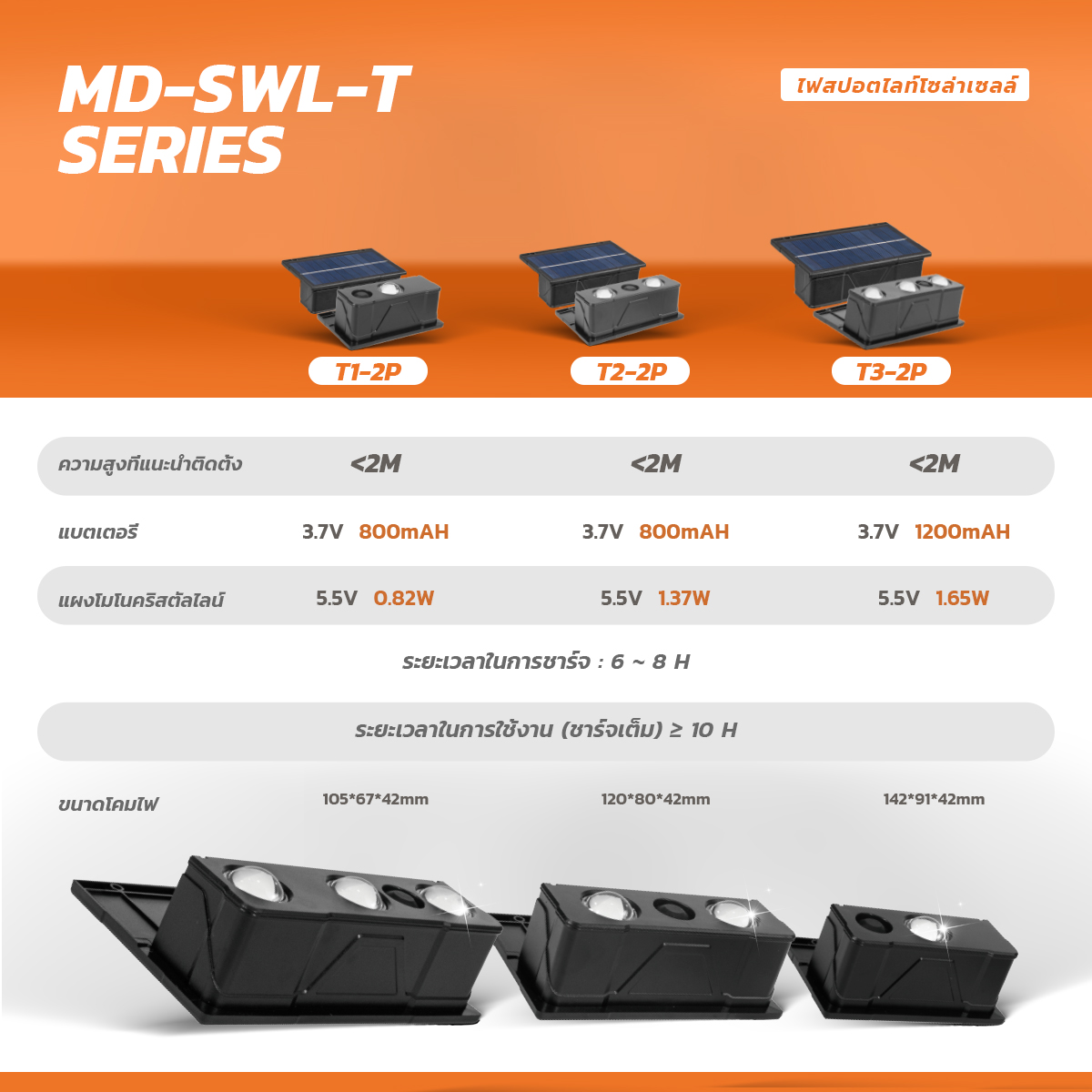 รูปภาพของ MD-SWL-T2-2pcs