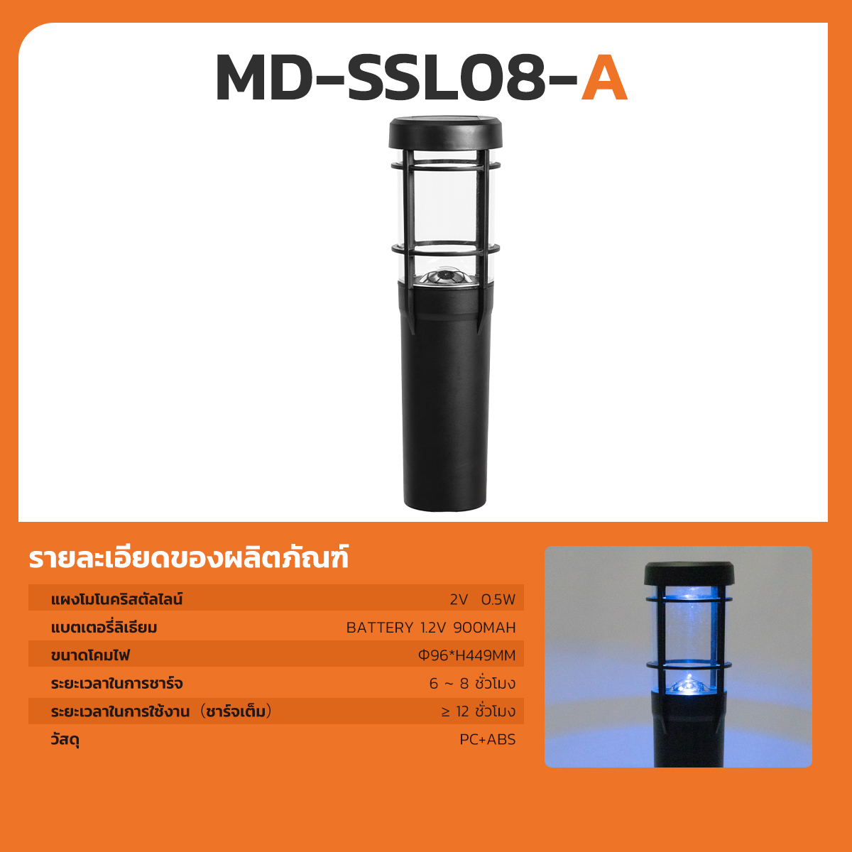 รูปภาพของ MD-SSL08-A WW+RGB