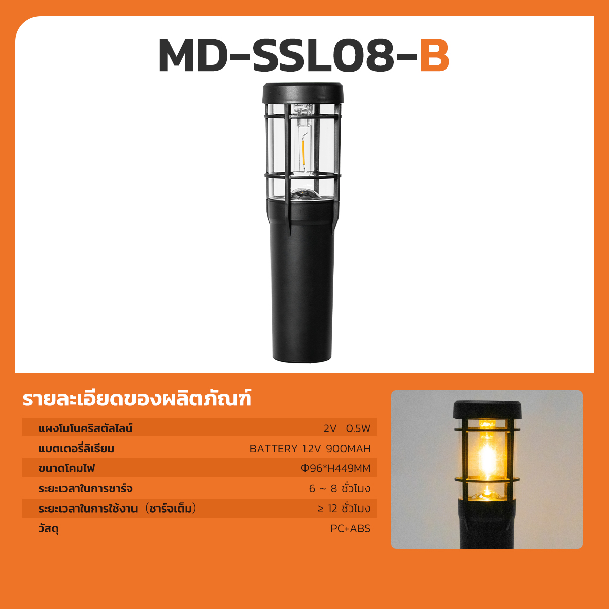รูปภาพของ MD-SSL08-A WW+RGB