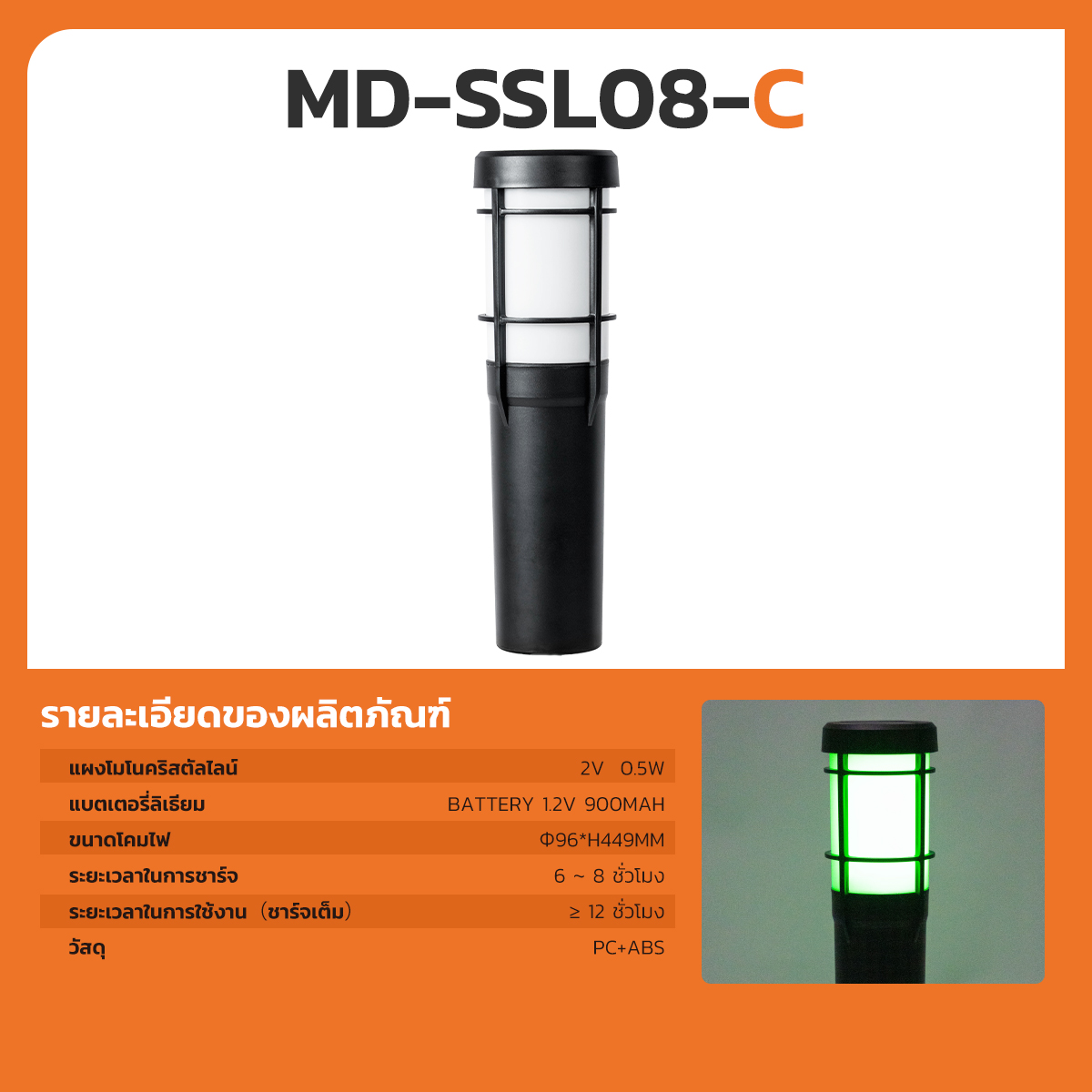 รูปภาพของ MD-SSL08-A WW+RGB