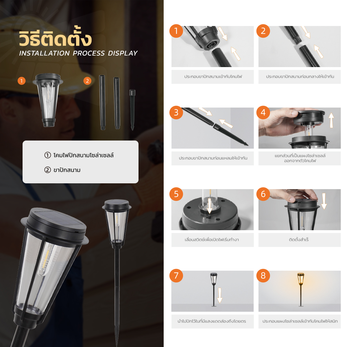 รูปภาพของ MD-SOLAR-H1010