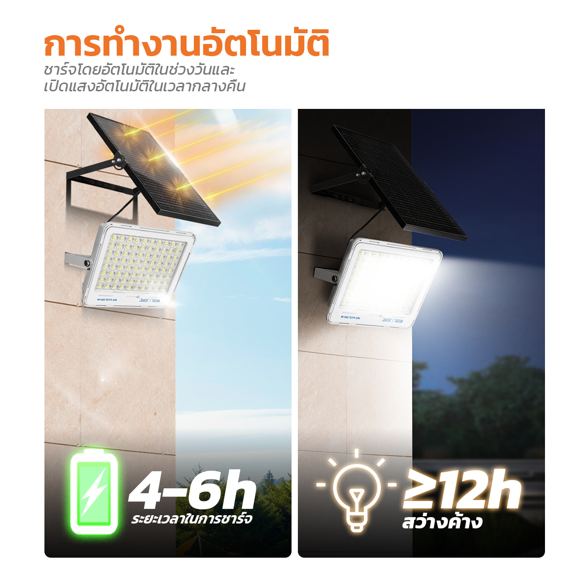 รูปภาพของ MD-PT27-80-W