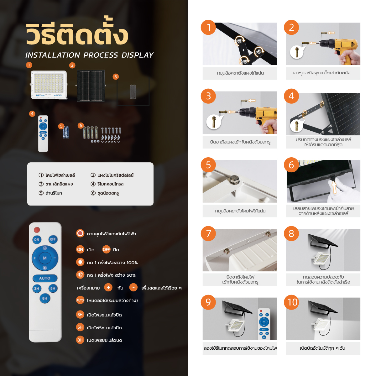 รูปภาพของ MD-PT27-80-W