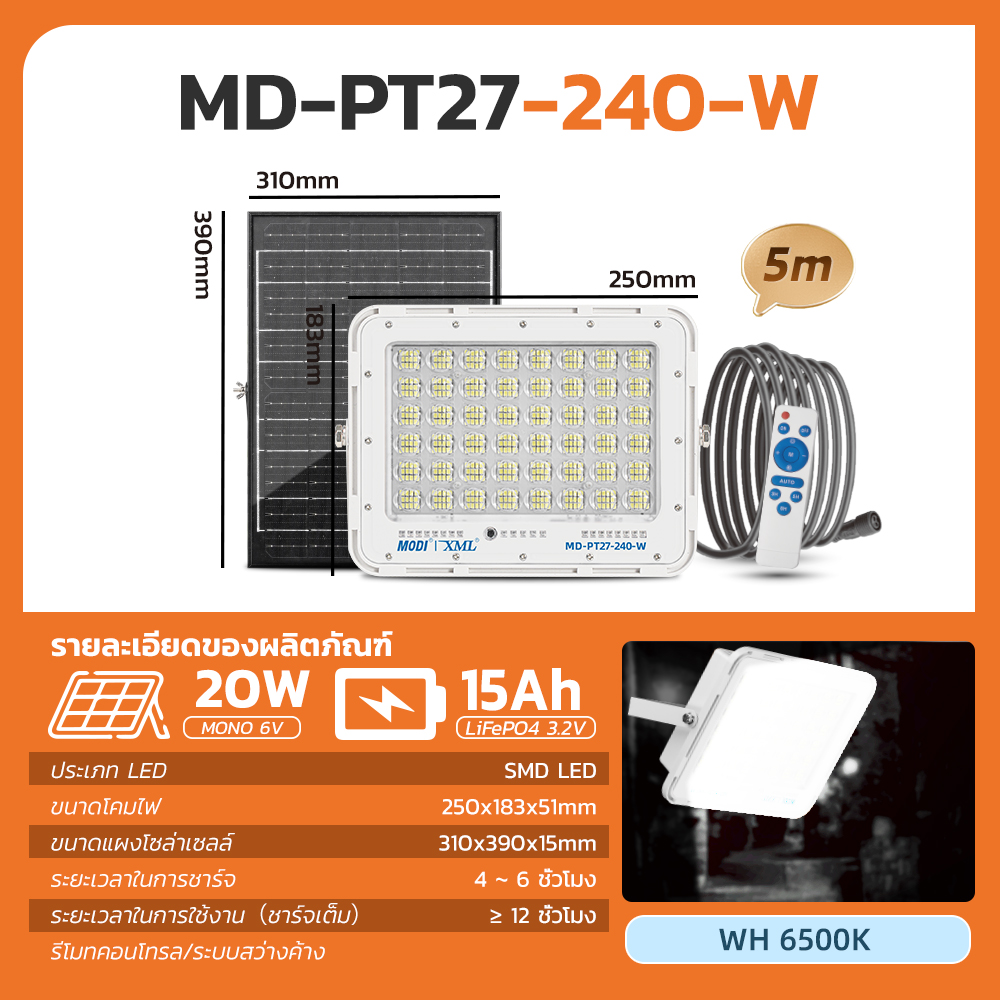 รูปภาพของ MD-PT27-80-W