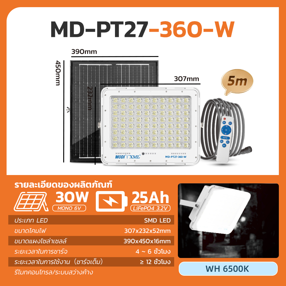 รูปภาพของ MD-PT27-80-W