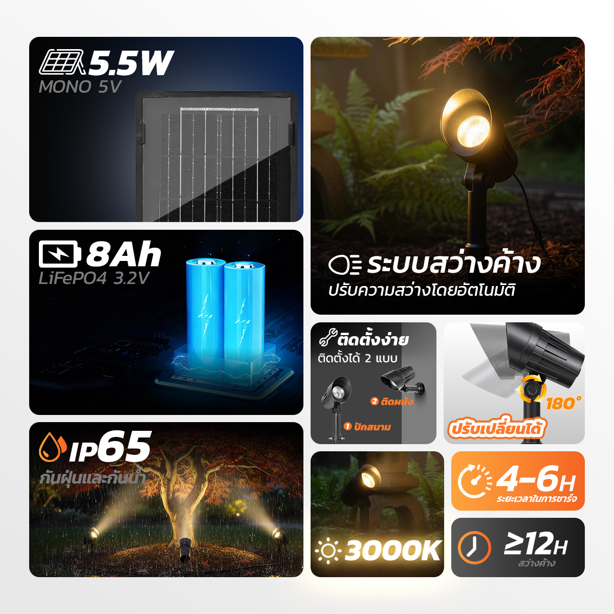รูปภาพของ MD-SSL88-4P