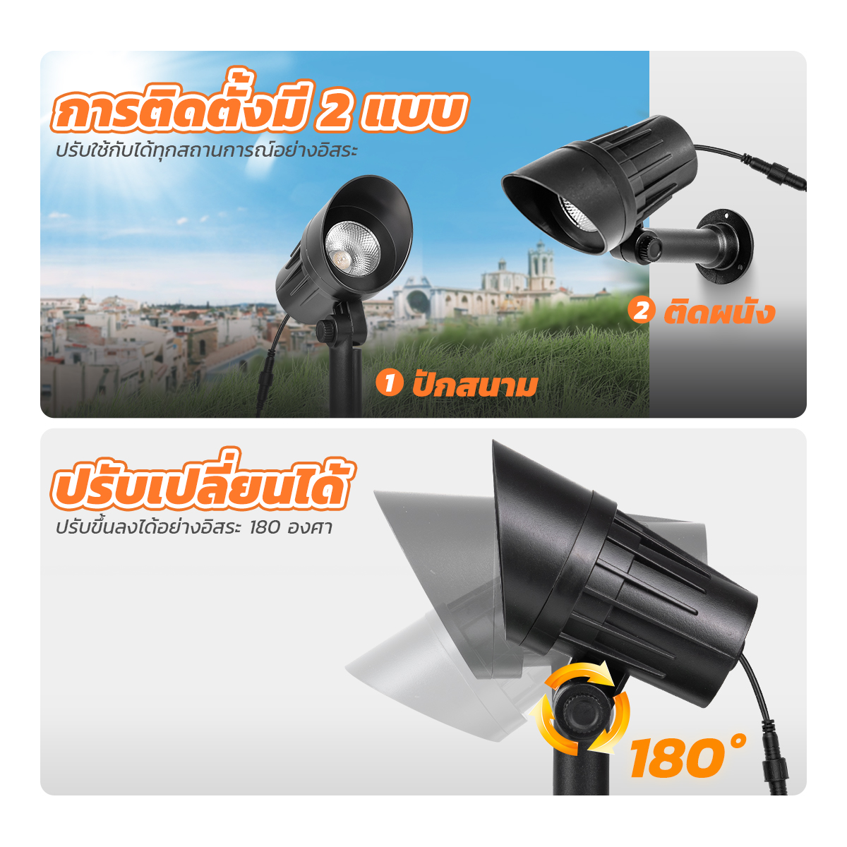รูปภาพของ MD-SSL88-4P