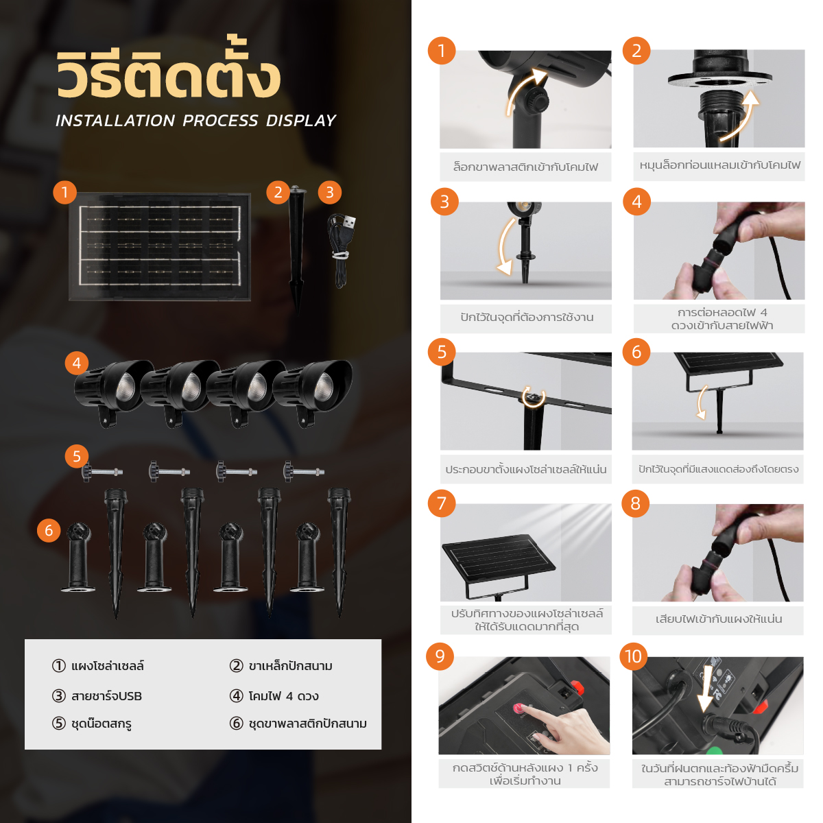รูปภาพของ MD-SSL88-4P
