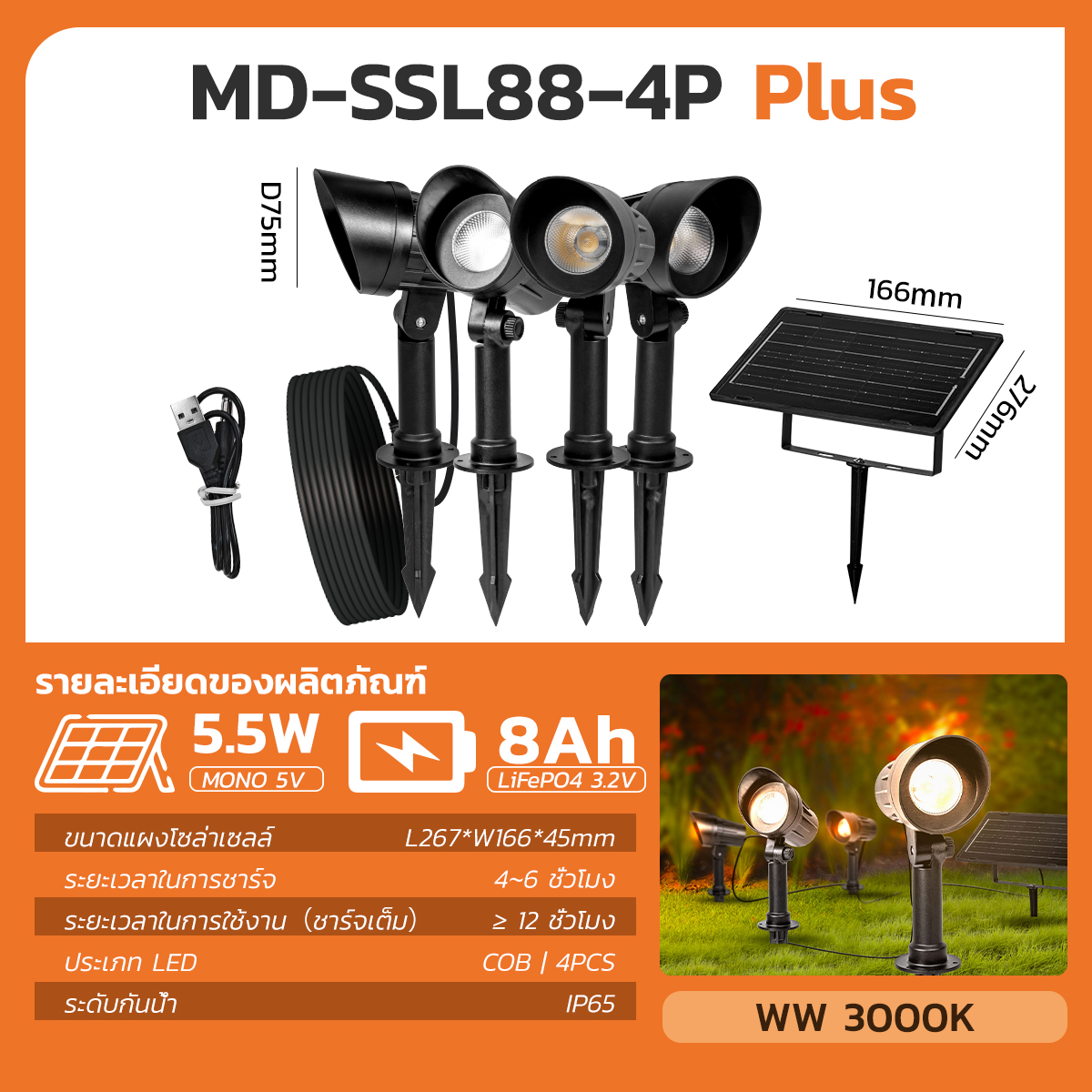 รูปภาพของ MD-SSL88-4P