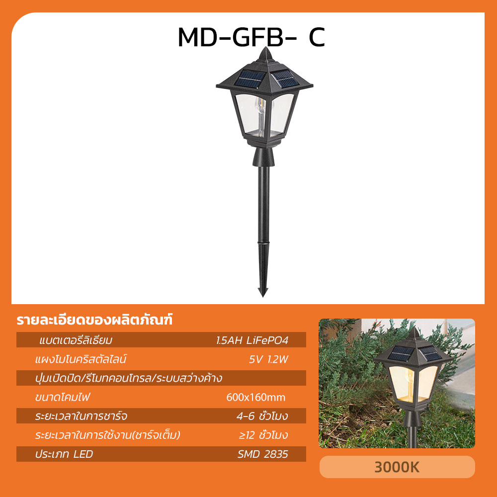Picture of MD-GFB-A