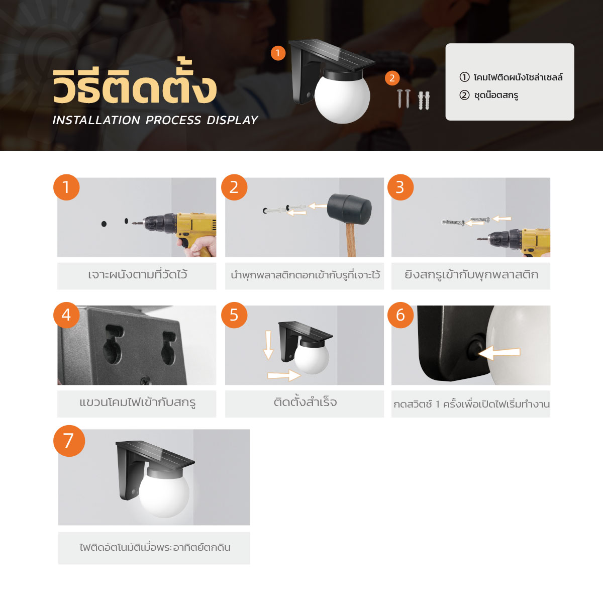 รูปภาพของ MD-SOLAR-Q5001 3C