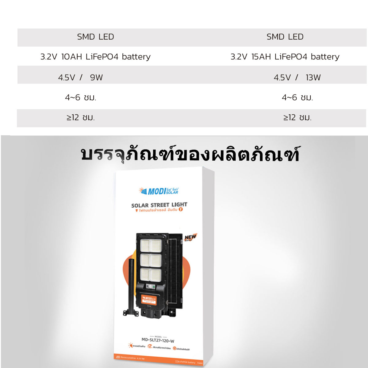 Picture of MD-SLT27-120-W