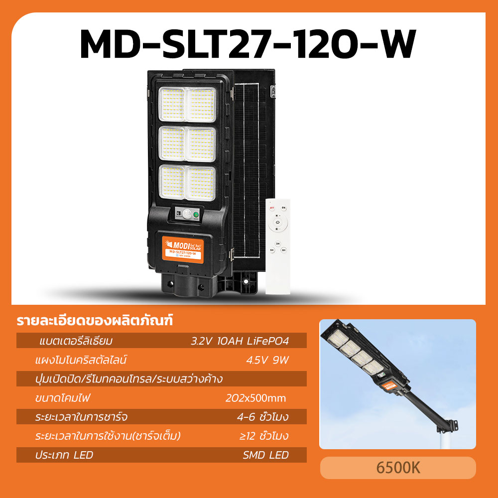 Picture of MD-SLT27-120-W