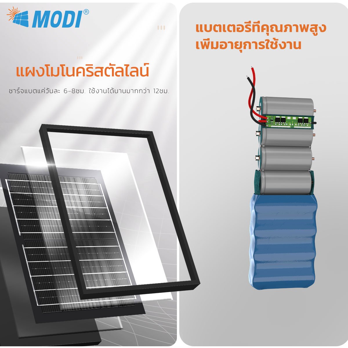 รูปภาพของ MD-SCL08-S220