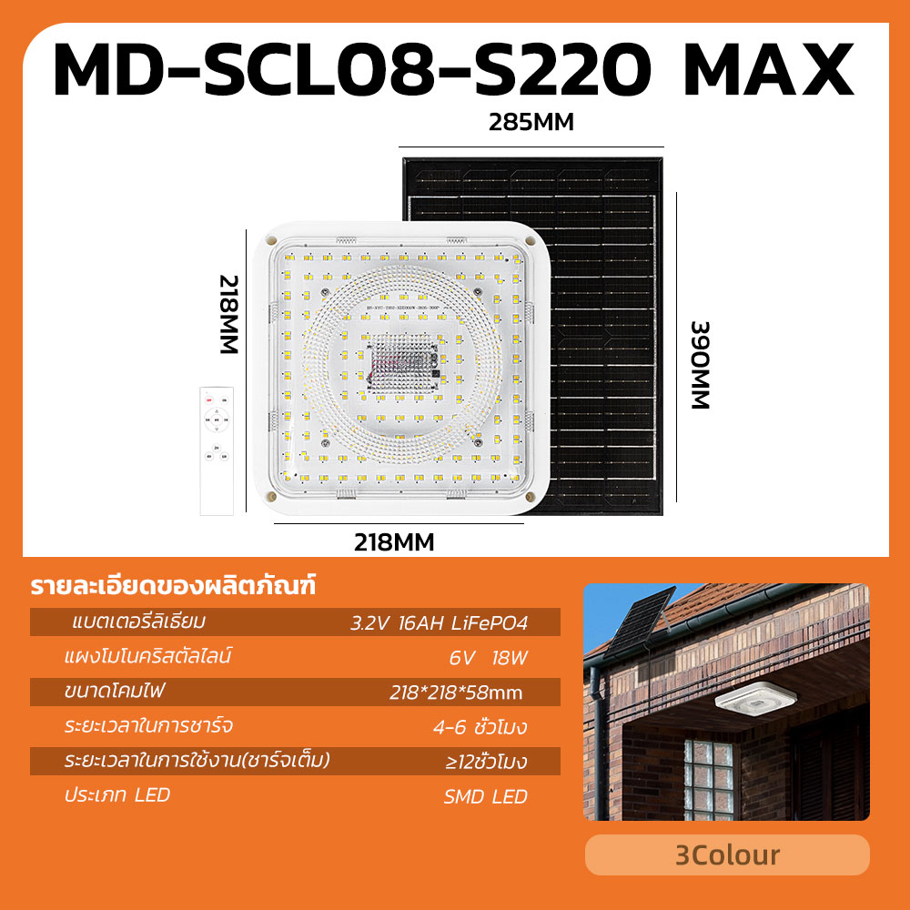 รูปภาพของ MD-SCL08-S220