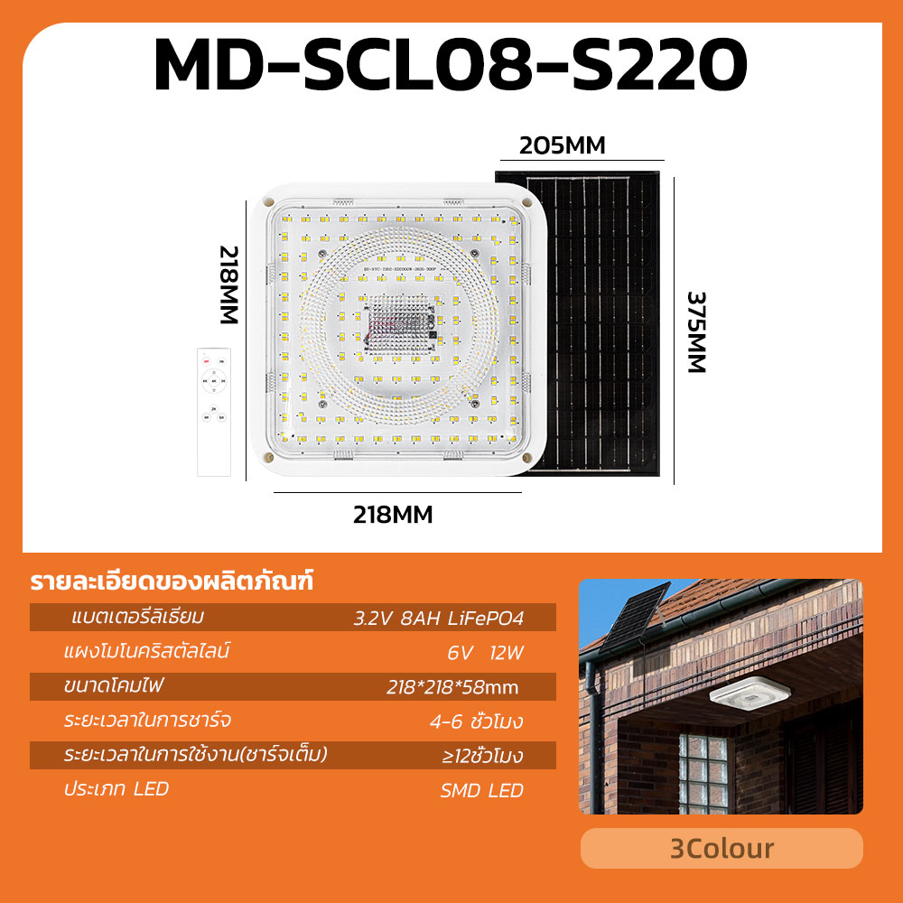รูปภาพของ MD-SCL08-S220
