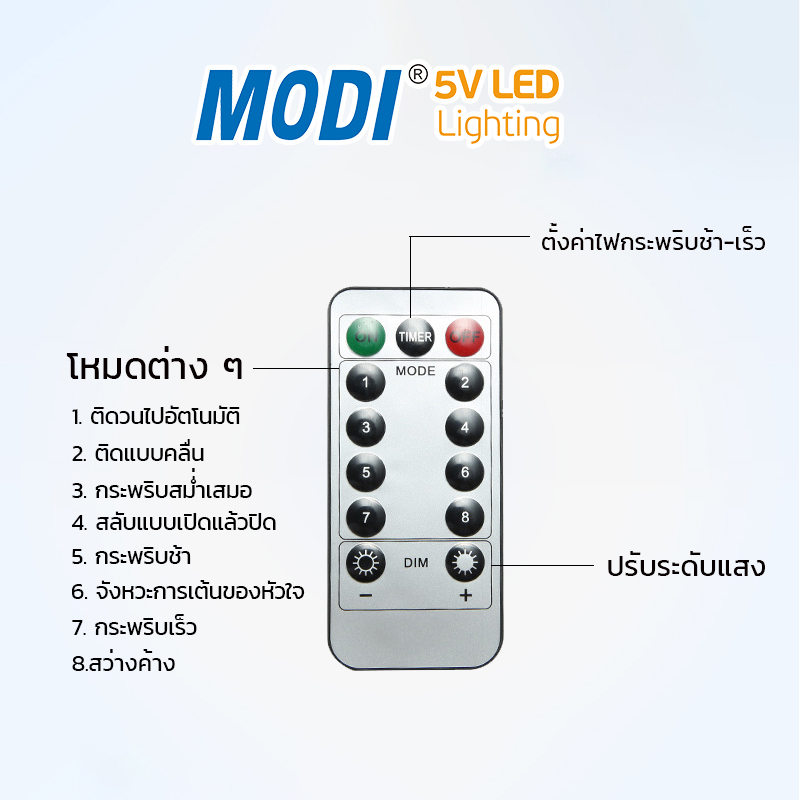 รูปภาพของ MD-5V-SL-GD-5M